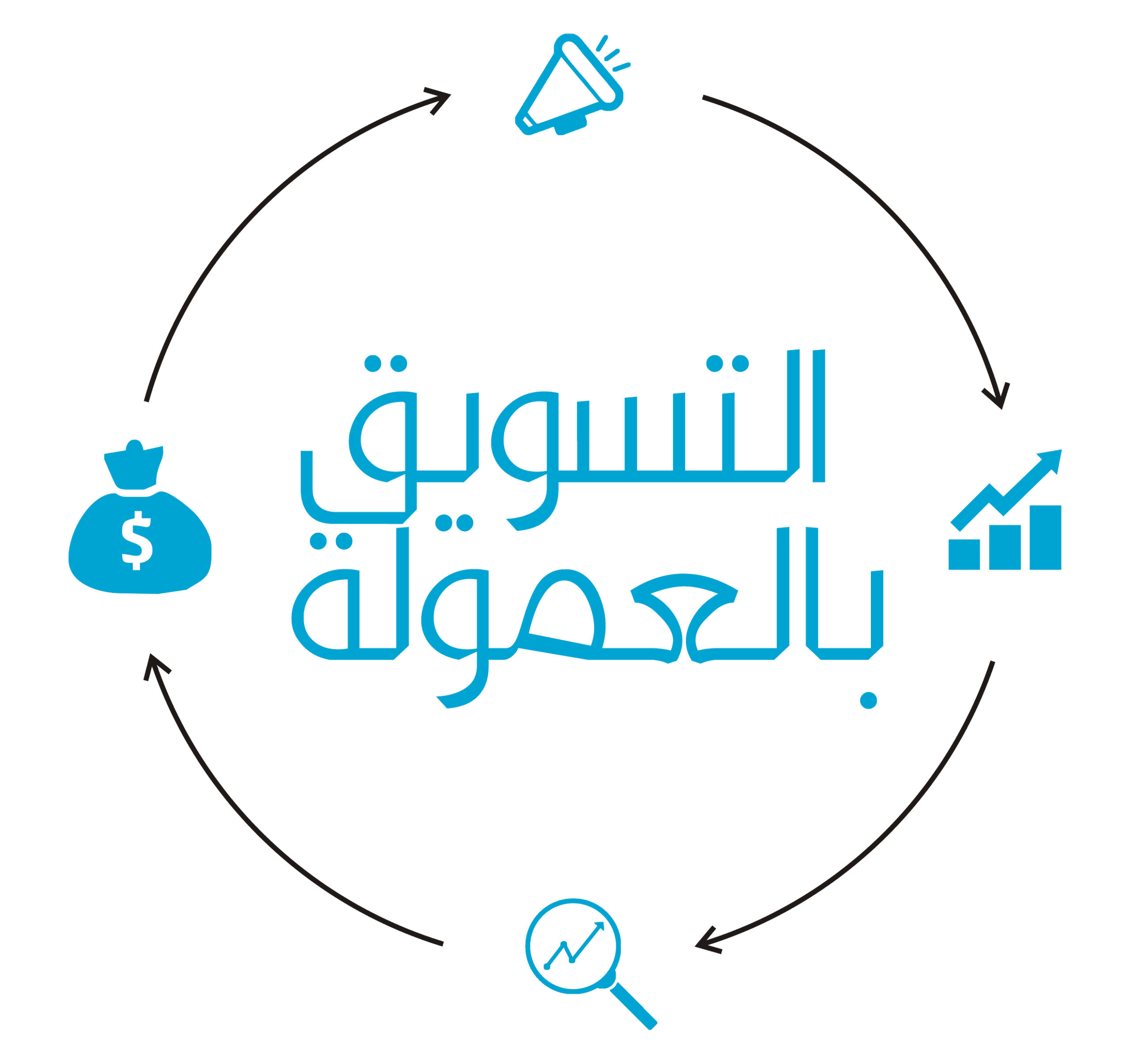 أهمية التسويق بالعمولة في العصر الرقمي